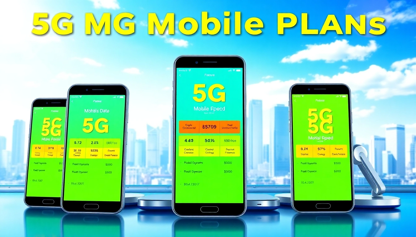 展示不同5G手機計劃的圖像，背景為城市天際線，展現現代科技感。